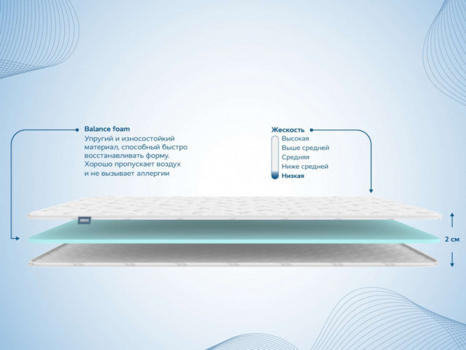 Топпер Димакс Balance foam 2 см