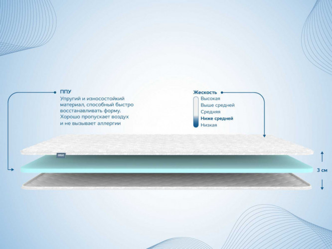 Топпер Димакс Balance foam 3 см