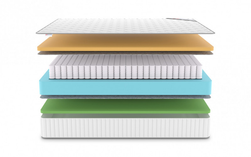 Матрас Denwir Classic Memo Foam TFK