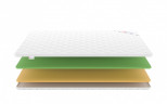 Топпер Denwir Comfort Memo Foam 4