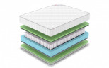 Матрас Denwir Classic Foam TFK