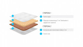 Топпер Lonax Relax Memory Cocos 5