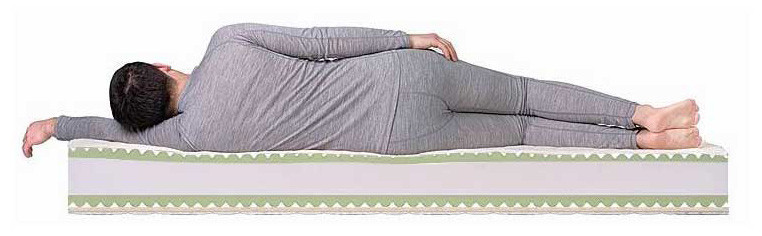 Матрас Дримлайн Roll Massage