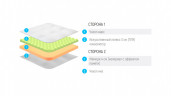 Топпер Lonax Relax ППУ Memory 7