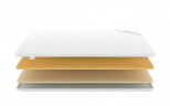 Топпер Denwir Comfort Memo Relax Soft 5