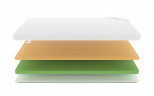 Топпер Denwir Eco Foam Memo 7