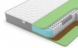 Матрас Denwir Best Balance Foam TFK