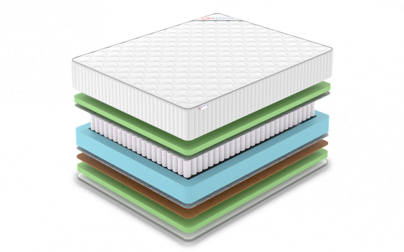 Матрас Denwir Classic Balance Foam Plus TFK