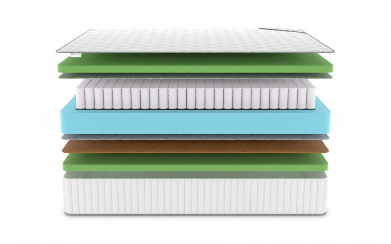 Матрас Denwir Classic Balance Foam Plus TFK