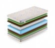 Детский матрас Denwir Baby Spring Middle Foam 16